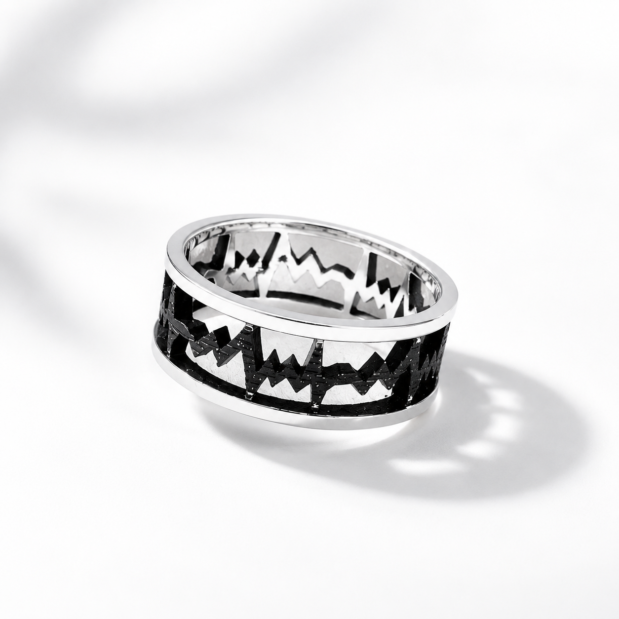 Soundwave Silver Ring Band
